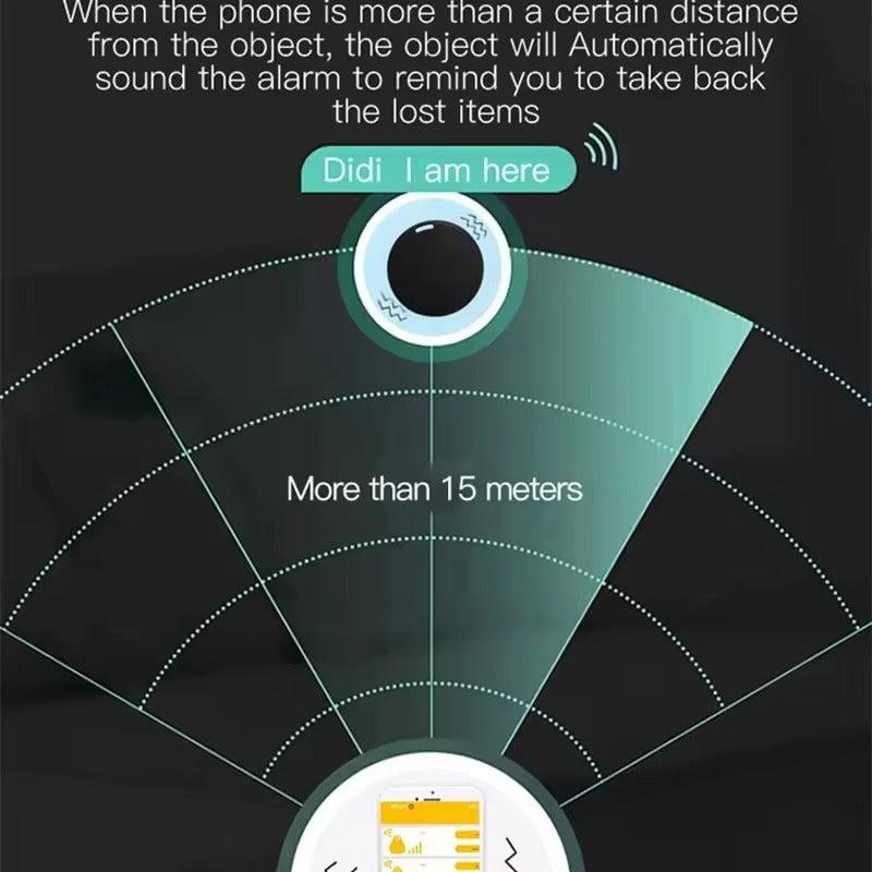 Cocopenhagen GPS Tracker – Sterk Magnetisch & Real-Time Tracking