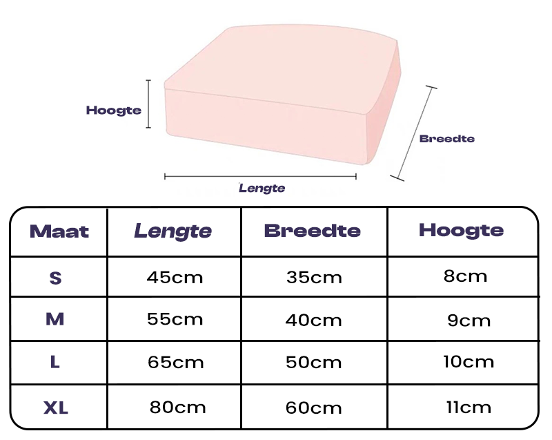 FlexiRest Orthopedisch en Waterdicht Hondekussen – Comfortabele en Ondersteunende Rustplek voor Elke Hond